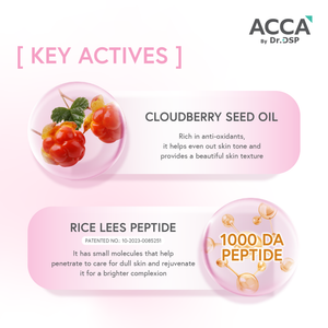 ACCA by Dr.DSP Brightening Makeup-Melting Balm 40g