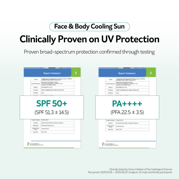 Pestlo Saferecipe Face & Body Cooling Sunscreen SPF 50+ PA++++